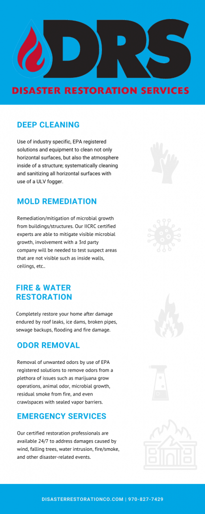 Disaster Restoration Services